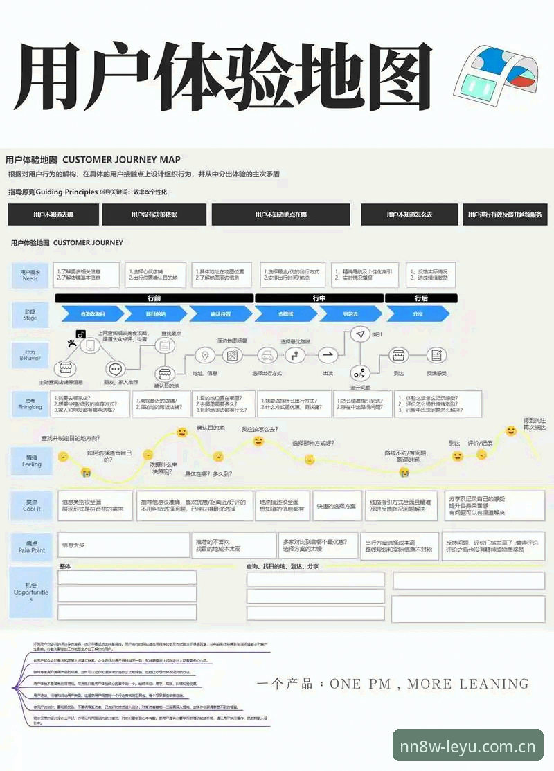 LEYU乐鱼中国官网 leyu乐鱼平台数据服务体系全面解析:从赛事覆盖到用户体验的深度竞争力