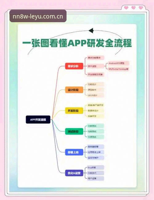 乐鱼平台登录全流程教程：从入门到精通的操作指南