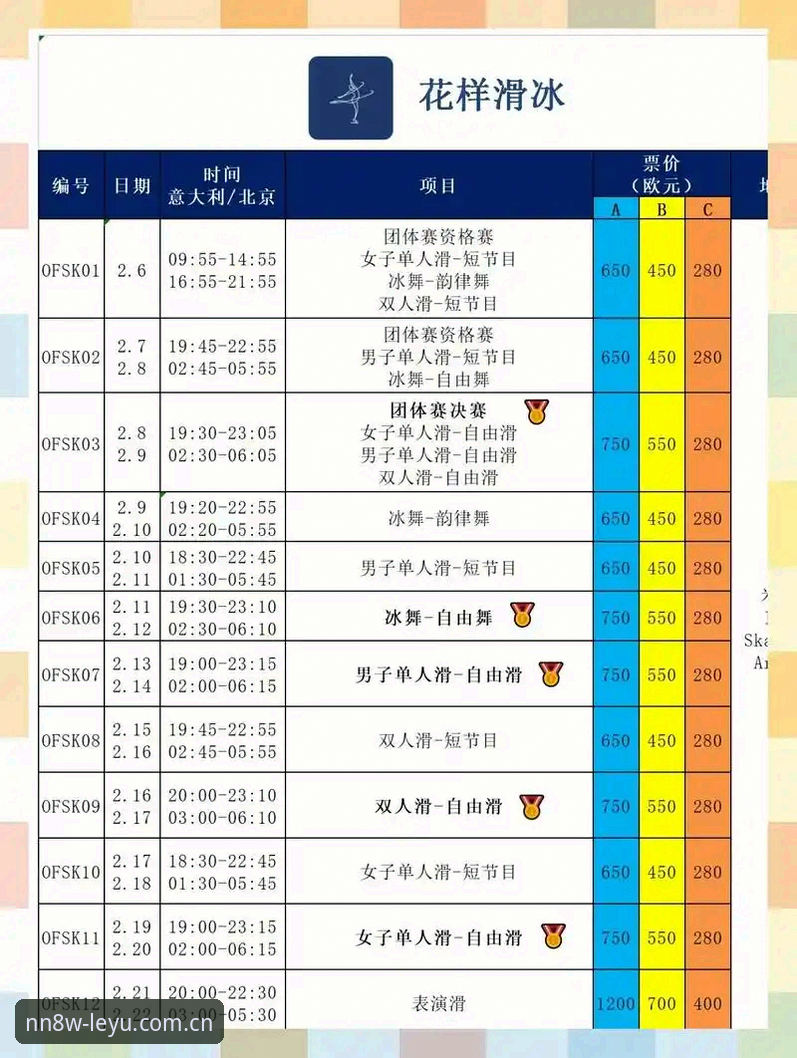 leyu sport 赛事数据常见问题实用指南：从菜鸟到老手必备知识